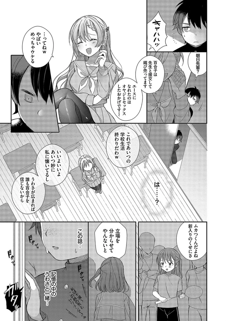 【エロ同人漫画】青春コンプレックス〜タイムリープでエロ無双！！〜1-5枚目